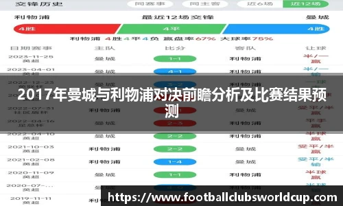 世预赛竞猜